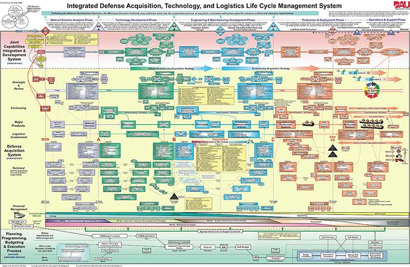 image-blog-engineering-diagrams-body1