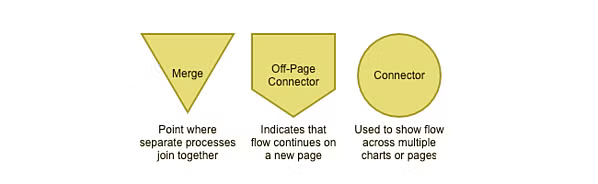 image-blog-engineering-diagrams-body3
