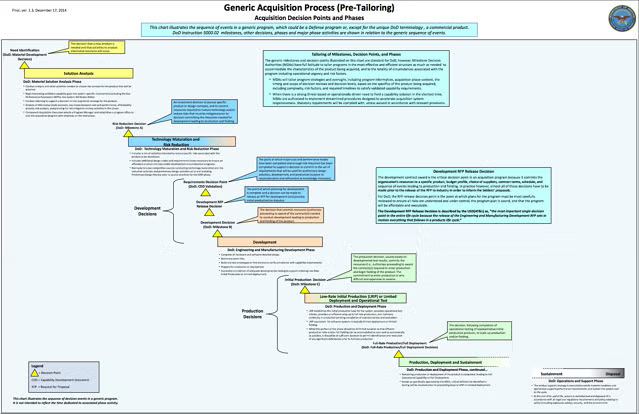 image-blog-engineering-diagrams-body4