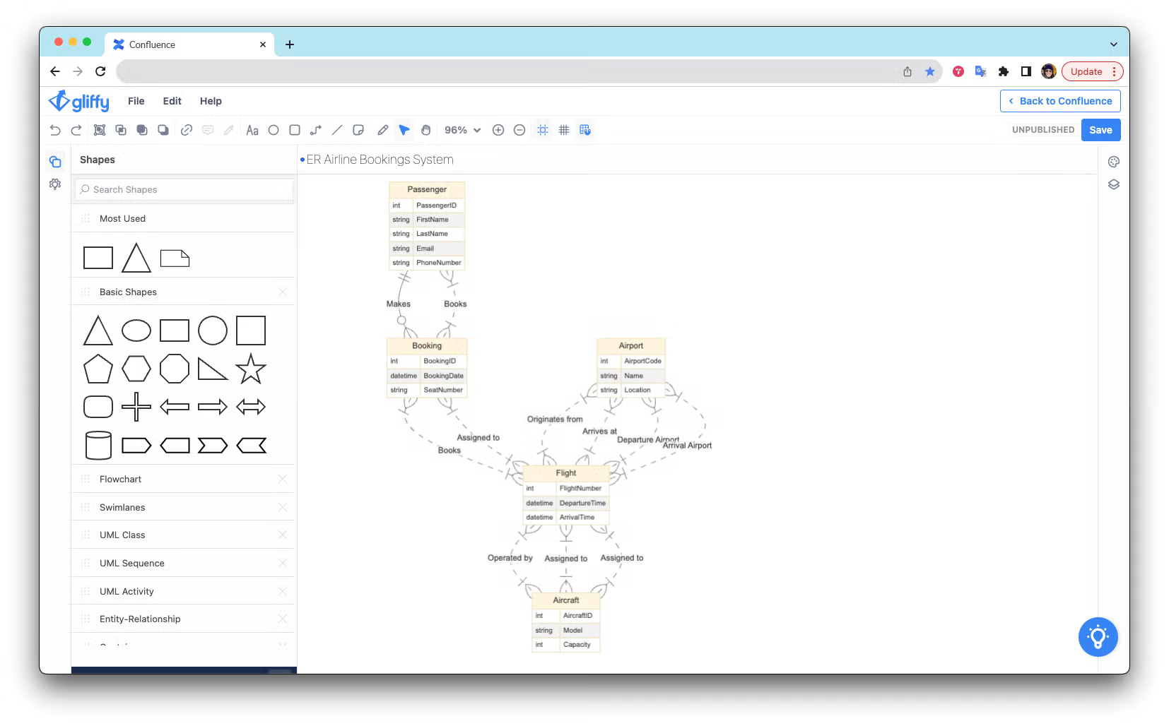 Entity-relationship diagram example