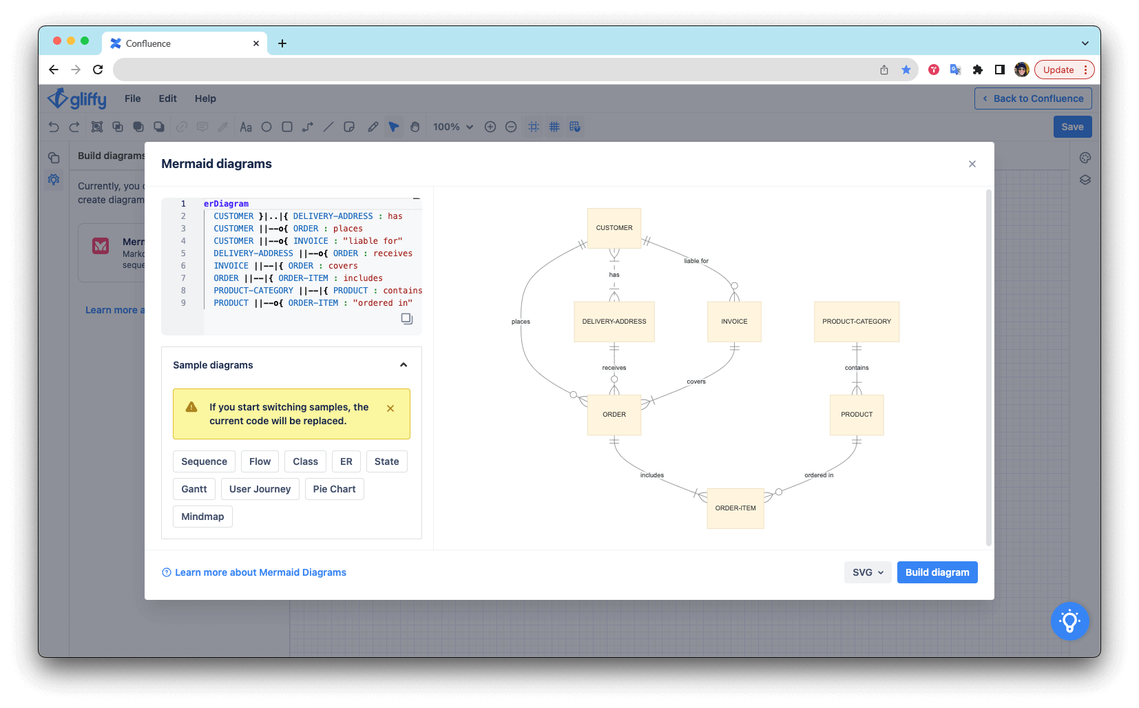 Mermaid diagram editor in Gliffy