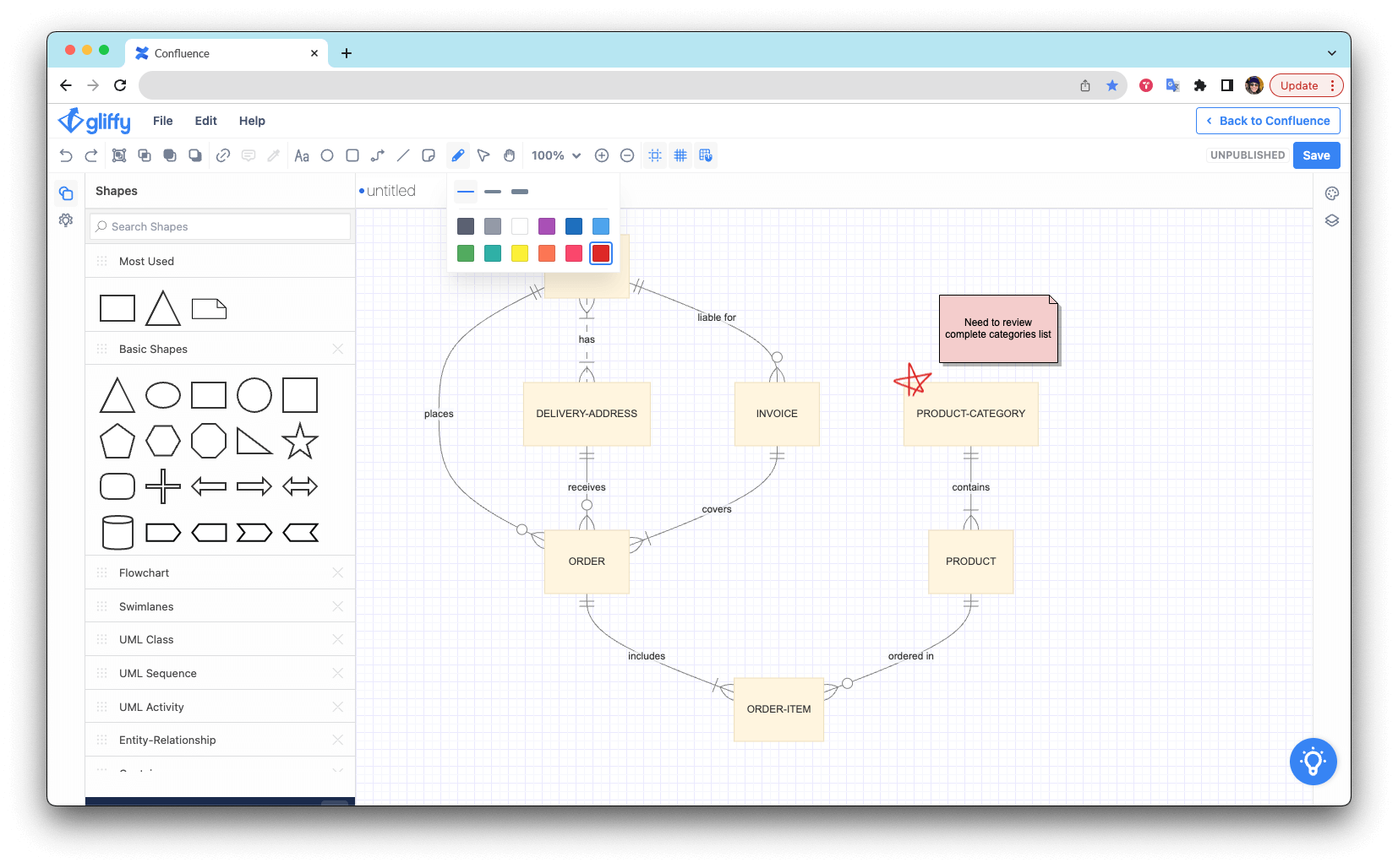 Gliffy diagram with sticky note and markup added