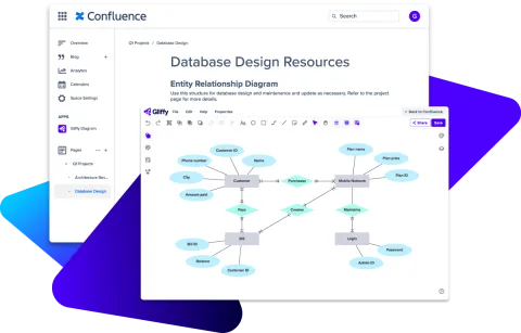 Add flowcharts, network diagrams, process diagrams, and more directly to Jira issues for faster, more efficient communication and collaboration.